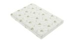 Saltea cu spumă poliuretanică Somnart FermiMax Aloe Vera 90×200, înălțime 15 cm, anatomică, husă lavabilă și detașabilă cu fermoar, fermitate ridicată