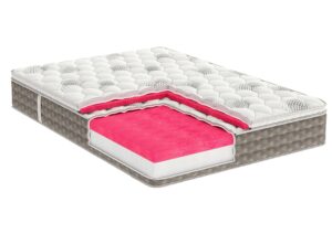 Saltea cu memorie Somnia DuoFlex 140×200, înălțime 27 cm, cu topper integrat, detasabil, fermitate mediu-tare